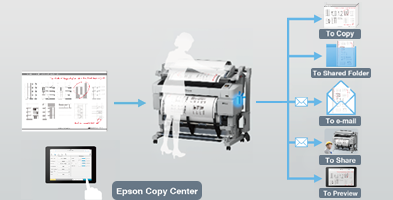 提高打印文件的处理能力 - Epson SureColor T5280DMFP产品功能